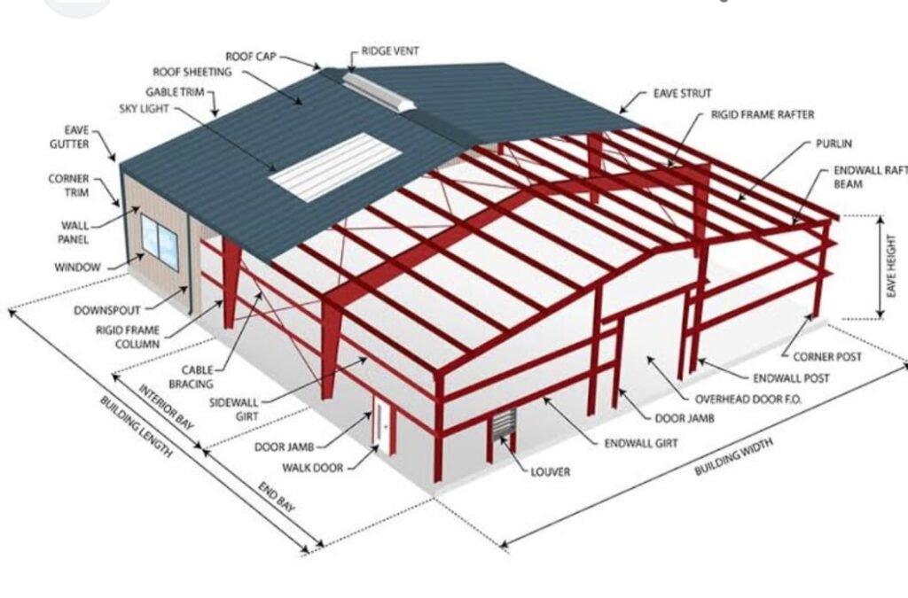 whatsapp image 2025 12 28 at 9.33.02 am